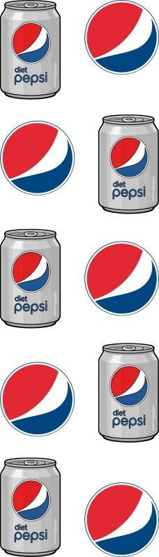 15529